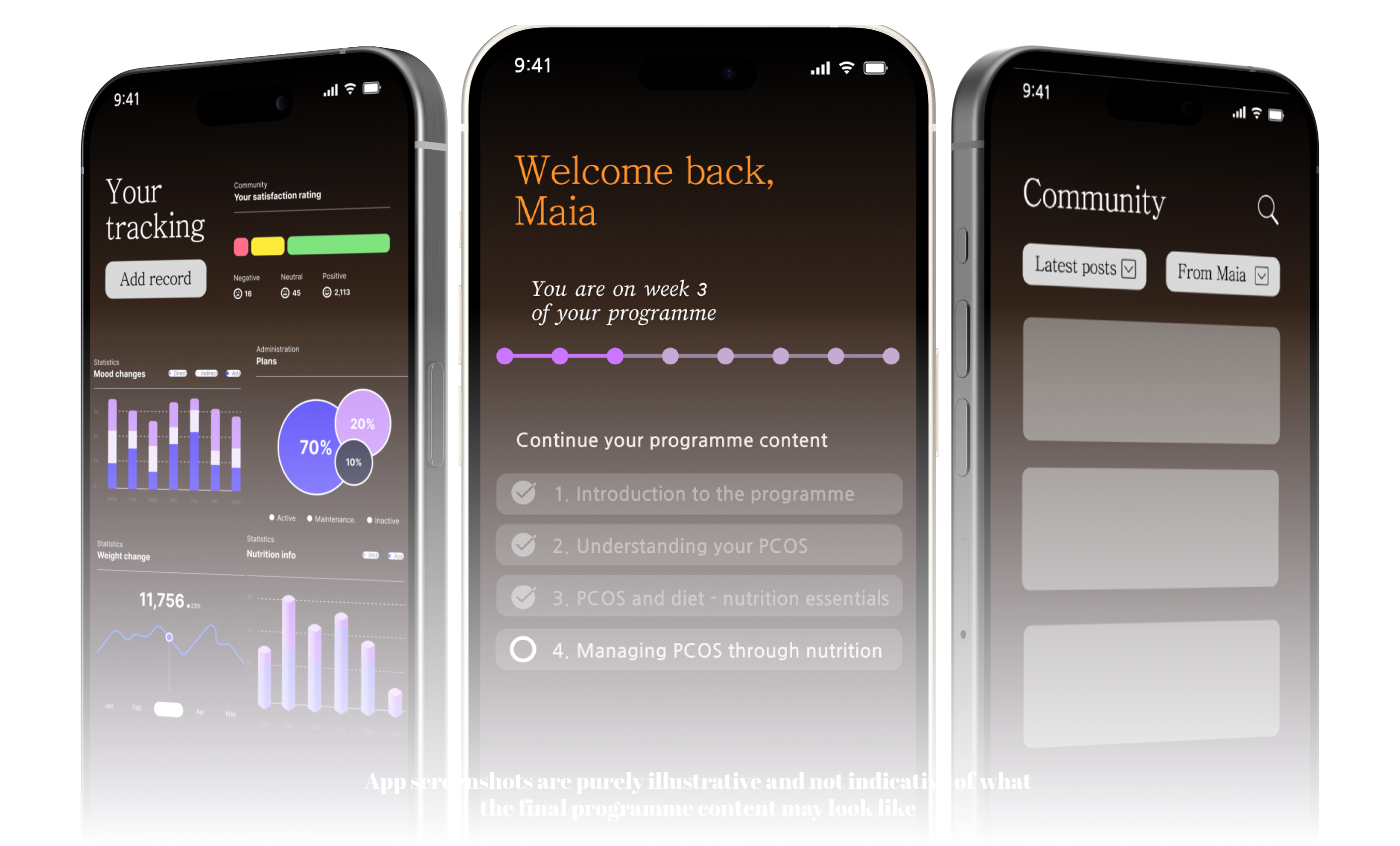 myPCOS App Screenshots
